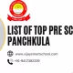 List of Top Pre Schools in Panchkula